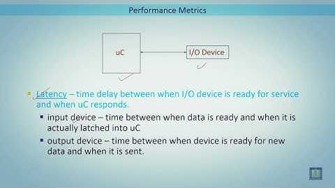 Microprocessor based Systems | C7 - L3 | Performance Metrics - 1