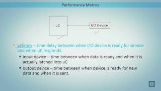 Microprocessor based Systems | C7 - L3 | Performance Metrics - 1 Net Worth