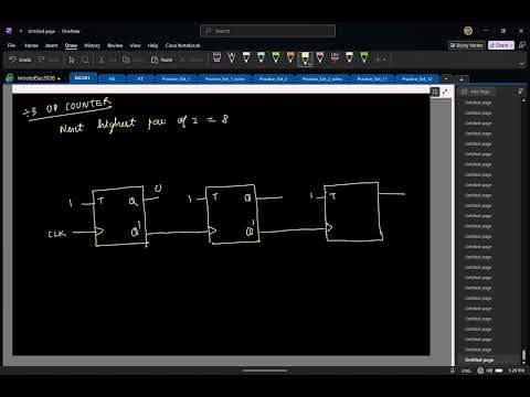 Thumbnail for Lec 37: Finite state machine (FSM) design example: Synchronous counters