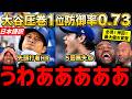 大谷翔平サイ・ヤングへ一直線!先頭打者ホームラン&無失点で4勝目と投打二刀流完全復活!防御率メジャー1位、WHIPメジャー2位の圧巻の成績に全米震撼【海外の反応/ドジャース/MLB】