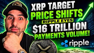 XRP Eyes $16 TRILLION as Bitcoin Bleeds and BIS Warns of a 2008 Style Crash! 🐂