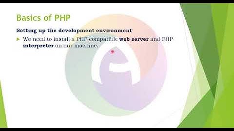 server side scripting using php part 1