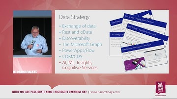 NAV TechDays 2017: Opening Keynote