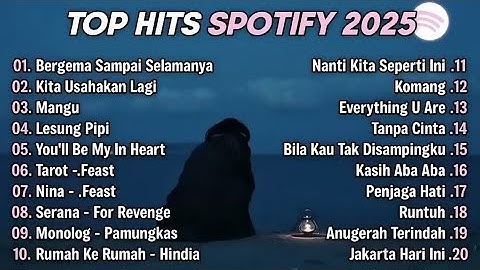 Top Hits Spotify Indonesia 2025 | Top Spotify Indonesia 2025 | Lagu Hits Spotify 2025 | Lagu Terbaru
