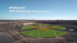 Annandale Sports Complex 2016 - Multi-Flow Drainage