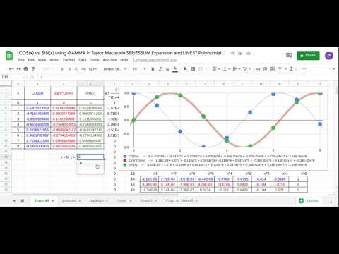 COS vs SIN using GAMMA in Taylor Maclaurin SERIESSUM Expansion and LINEST Polynomial Regression