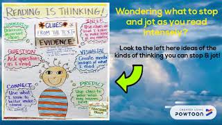 How to Read Intensely then Stop and Jot