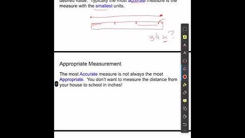A1 1.5 descriptive modeling