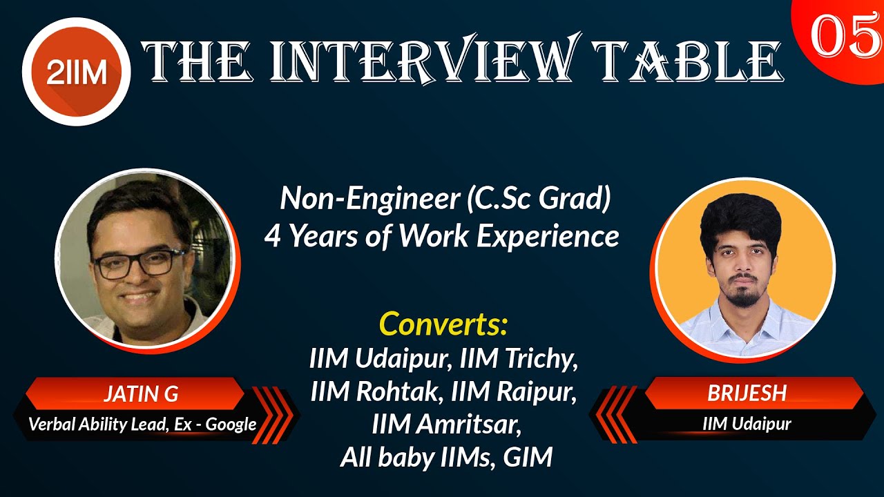 The Interview Table | Episode 5 | Brijesh | Panel - Ex - Google | 2IIM CAT Prep