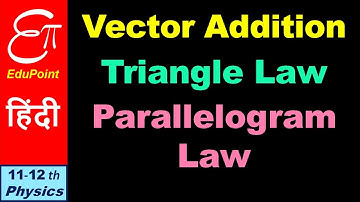 🔴 VECTOR ADDITION - Triangle Law and Parallelogram Law || in HINDI