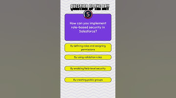 #Salesforce #Configuration Q&A