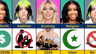 Full 2026 Comparison: Billie Eillish vs Lady Gaga vs Sza | Who Is The Best  News