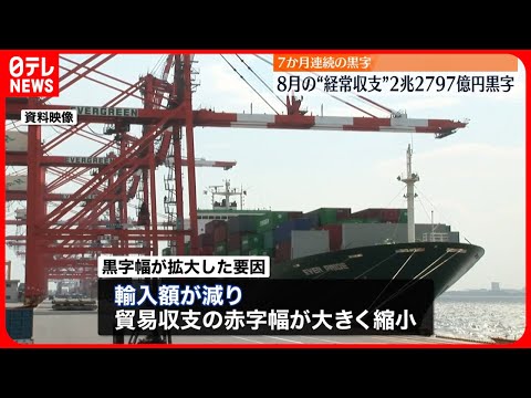 【8月の経常収支】2兆2797億円の黒字  貿易赤字が縮小