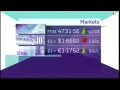 Stock market going er... up or down? (Channel 4 News, 07.08.09)