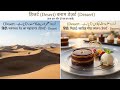Difference Between Desert and Dessert