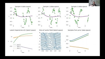 CBL Alumni Talk: Latent Stochastic Differential Equations: An Unexplored Model Class