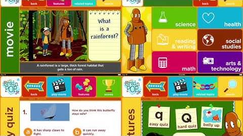 Integrating Technology into the Curriculum