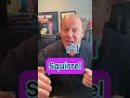 How do you say Squirrel?