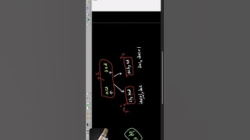 103/100 Day Hard Challenge @ApnaCollegeOfficial #apnacollege #dsa #webdevelopment #javaprogramming