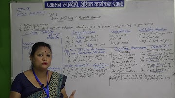 class 10 English Unit 1 Asking, Giving and withholding Permission