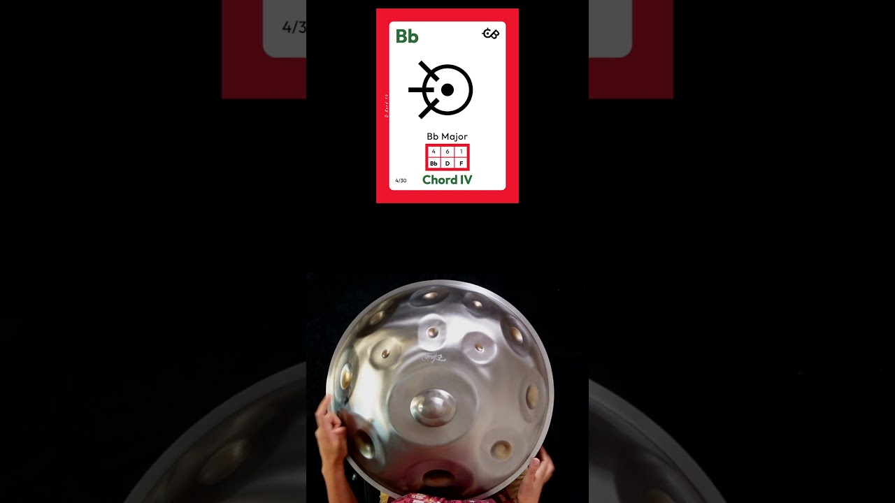 Secret Handpan song