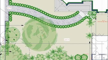 LANDWorksCAD - Look Around