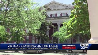 Virtual Learning on the Table