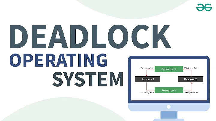 Deadlock in Operating System | GeeksforGeeks