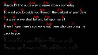 Video thumbnail of "Wherever you will go by The Calling. Lyrics plus Chords."