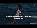 Myx international top 20  1 songs of 2023