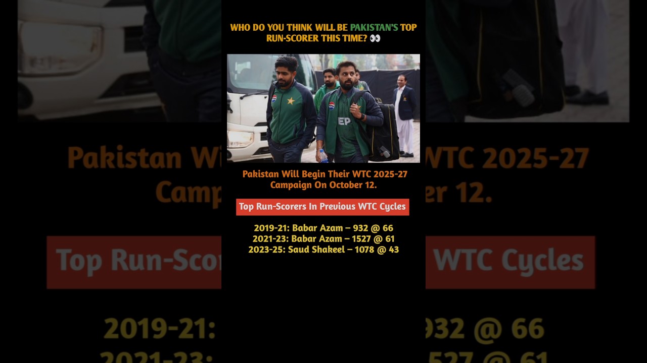 Top Run-Scorers In Preuious WTC Cycles !! 