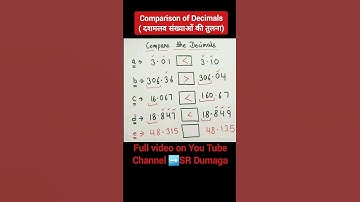 Comparison of decimals # shorts #decimal #educatoon