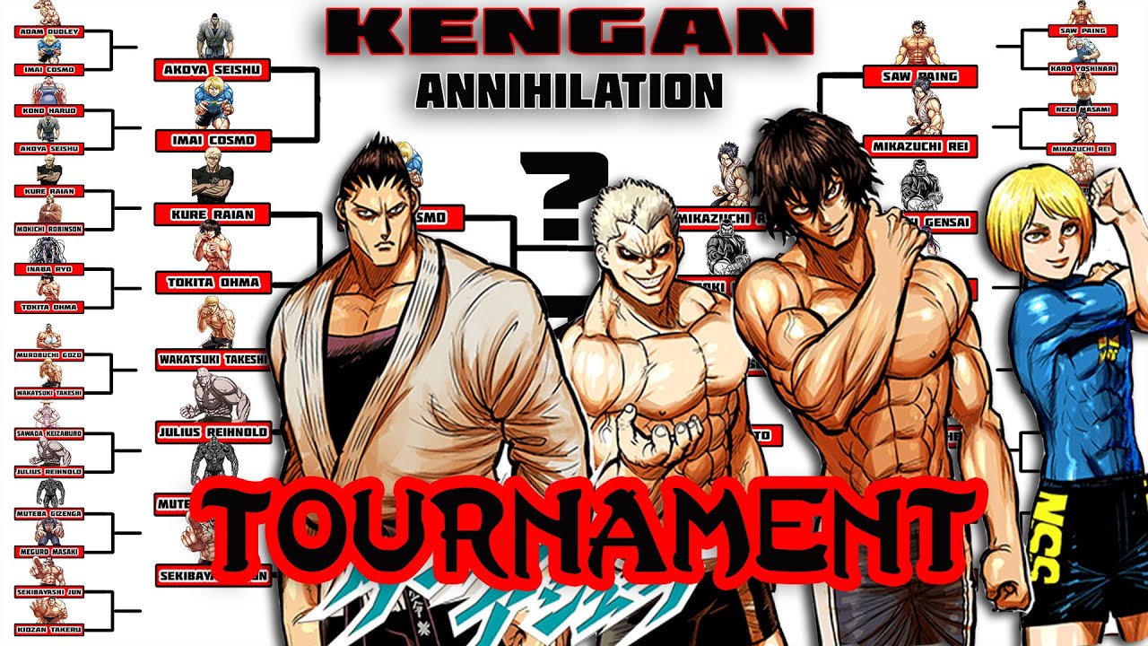 Сколько длится great турнир?. Tournament baki. Bracket fights. Сетка для турнира кс 1. Bracket fights.