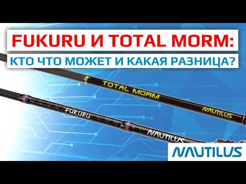 Fukuru and Total Morm: Who Can Do What and What's the Difference?