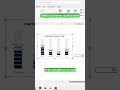 Gráficos de barras cuadriculado #shorts #excel #excelgraphs #exceltips #tutorialexcel
