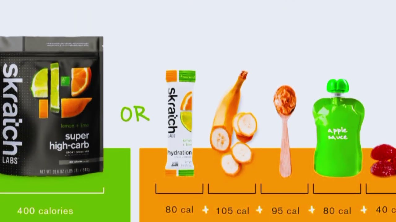 Transform Your Workout with Skratch Labs Super High Carb Hydration