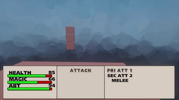 Turn based Combat - Dreams