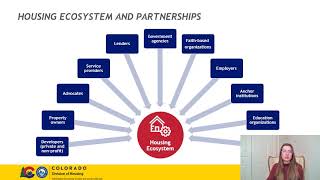 Fundamentals: Local Housing Programs and Partnerships