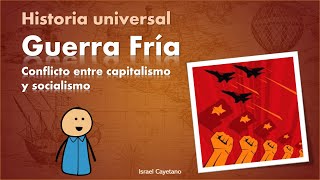 Historia Universal: Conflicto entre capitalismo y socialismo (Guía ingreso UNAM, COMIPEMS, UAM 2024)