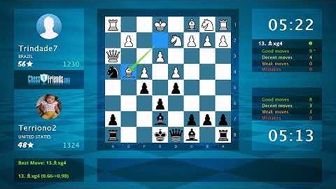 Chess Game Analysis: Trindade7 - Terriono2, 0-1 (By ChessFriends.com)