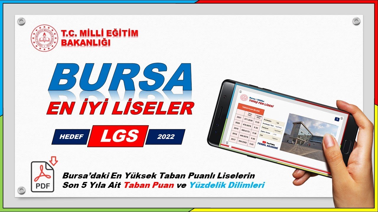 Bursa'daki En İyi Liseler | Hedef #LGS2022