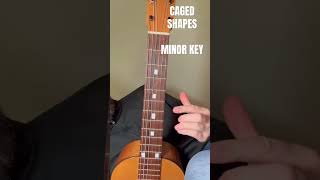 Did you know the CAGED system works in the minor key too? (See other posts for Chord Charts)