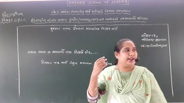 STD 12 COM SPCC CH-3 આંતર ર્વભાગીય અને કર્મચારી વિષયક પત્રવ્યવહાર (video-5) BY GOPIMEM