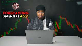 Price Action Forex Analysis: GBP PAIRS & GOLD (2020)