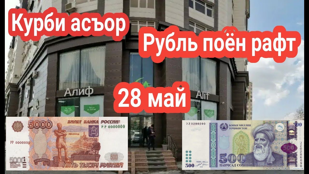 Сколько стоит рубль душанбе