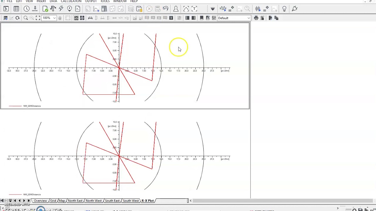 Protecciones Distancia Digsilent Power Factory
