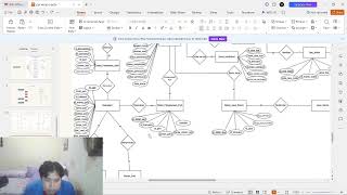15240125 MuhammadFaqiAzwar Final Project Web Programming Presentasi Susulan