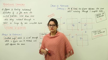 Learn Free Lecture l Class 7th I Maths I ICSE I Chapter I Symmetry Reflection And Rotation I L222