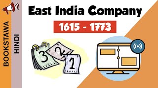 East India Company 1615 - 1773 | Bengal presidency