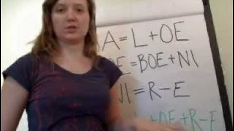 Trick to remember debits and credits